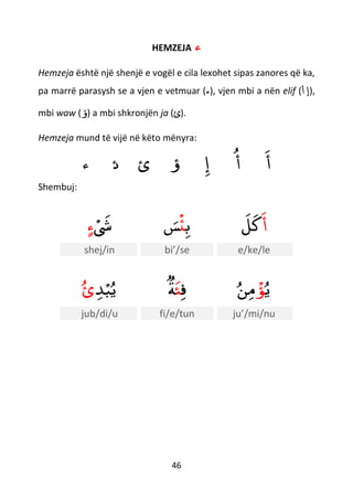 46
HEMZEJA ‫ء‬
Hemzeja është një shenjë e vogël e cila lexohet sipas zanores që ka,
pa marrë parasysh se a vjen e vetmuar (‫,)ﺀ‬ vjen mbi a nën elif (‫ﺃ‬ ‫,)ﺇ‬
mbi waw (‫)ﺅ‬ a mbi shkronjën ja (‫.)ﺉ‬
Hemzeja mund të vijë në këto mënyra:
‫أ‬‫أ‬‫إ‬‫ؤ‬‫ئ‬‫ﺋ‬‫ء‬
Shembuj:
ْ‫ش‬ٍ‫ء‬ ‫ب‬
ْ
‫ئ‬‫س‬ ‫أ‬‫ل‬‫ك‬
shej/in bi’/se e/ke/le
‫ﺪ‬ْ‫ب‬‫ي‬‫ئ‬ ‫ف‬‫ئ‬‫ﺔ‬ ‫ي‬
ْ
‫ؤ‬‫ن‬‫م‬
jub/di/u fi/e/tun ju’/mi/nu
 