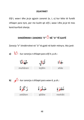 48
ZGJATIMET
Elif-i, waw-i dhe ja-ja zgjasin zanoret (e, i, u) kur këto të fundit
shfaqen para tyre, por me kusht që elif-i, waw-i dhe ja-ja të mos
kenë kurrfarë shenje.
SHNDËRRIMI I ZANORES "E" ّNË "A" TË GJATË
Zanorja "e" shndërrohet në "a" të gjatë në katër mënyra. Ato janë:
a) ّ‫ا‬ - kur zanorja e shfaqet para elif-it, p.sh.:
‫ه‬‫م‬‫ا‬‫ا‬ً‫ن‬ ‫ي‬‫ل‬‫ا‬ٍ‫ل‬ ‫ج‬‫ا‬‫ء‬
muhãnen lejãlin xhãe
b) ّ‫ﻮ‬ - kur zanorja e shfaqet para waw-it, p.sh.:
‫ك‬‫ز‬‫ﻮ‬ً‫ة‬ ‫ل‬‫ص‬‫ﻮ‬‫ة‬ ‫ج‬‫ن‬‫ﻮ‬‫ة‬
zekãten ṣâlãte nexhãti
 