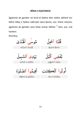 57
RËNIA E ZGJATIMEVE
Zgjatimet që gjenden në fund të fjalëve bien vetëm atëherë kur
bëhet lidhja e fjalëve ndërmjet njëra-tjetrës, ose, thënë ndryshe,
zgjatimet që gjenden para kësaj shenje lidhëse ‫ٱ‬ bien, pra, nuk
lexohen.
Shembuj:
‫ﻮ‬‫م‬‫س‬‫ى‬‫ٱ‬‫ى‬‫ـﺪ‬
ْ
‫ْل‬ ‫ن‬
ْ
‫ل‬‫ق‬‫ا‬‫ٱ‬
ْ
‫ل‬
ْ
‫َح‬
mũse’l-hudã ḳulne’ḥmil
‫ﺪ‬ْ‫َي‬‫ى‬‫ٱل‬‫يل‬‫ب‬‫س‬ ‫ش‬
ْ
‫غ‬‫ي‬‫ى‬‫ٱ‬‫ل‬ْ‫ي‬‫ل‬
jehdi’s-sebĩle juġshi’l-lejle
‫يم‬‫ق‬‫أ‬‫ﻮ‬‫ا‬‫ٱل‬‫ة‬‫ﻮ‬‫ل‬‫ص‬ ‫وت‬‫أ‬‫ﻮ‬‫ا‬‫ٱ‬‫ب‬‫ـ‬‫ت‬‫ك‬
ْ
‫ل‬
eḳĩmu’ṣ-ṣâlãte ũtu’l-kitãbe
 