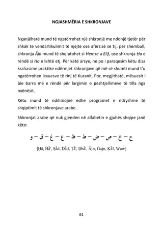61
NGJASHMËRIA E SHKRONJAVE
Nganjëherë mund të ngatërrohet një shkronjë me ndonjë tjetër për
shkak të vendartikulimit të njëjtë ose afërsisë së tij, për shembull,
shkronja Ăjn mund të shqiptohet si Hemze a Elif, ose shkronja Ḥa e
rëndë si Ha e lehtë etj. Për këtë arsye, ne po i paraqesim këtu disa
krahasime praktike ndërmjet shkronjave që më së shumti mund t’u
ngatërrohen lexuesve të rinj të Kuranit. Por, megjithatë, mësuesit i
bie barra më e rëndë për largimin e pështjellimeve të tilla nga
nxënësit.
Këtu mund të ndihmojnë edhe programet e ndryshme të
shqiptimit të shkronjave arabe.
Shkronjat arabe që nuk gjenden në alfabetin e gjuhës shqipe janë
këto:
‫ح‬–‫خ‬–‫ص‬–‫ض‬–‫ط‬–‫ظ‬–‫ع‬–‫غ‬–‫ق‬–‫و‬
(Ḥã, Ḣẫ', Ṣẫd, Ḍẫd, Ṭẫ', Ḍhẫ', Ӑjn, Ġajn, Ḳẫf, Waw)
 