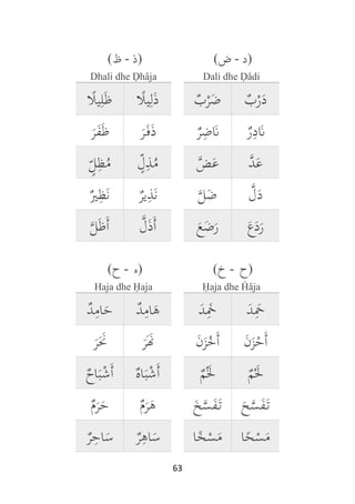 63
)‫ذ‬-‫ظ‬(
Dhali dhe Ḍhâja
)‫د‬-‫ض‬(
Dali dhe Ḍâdi
ً‫يل‬ِ‫ل‬َ‫ظ‬ ً‫يل‬ِ‫ل‬َ‫ذ‬ ‫ن‬‫ب‬‫ر‬َ‫ض‬ ‫ن‬‫ب‬‫ر‬َ‫د‬
َ‫ر‬َ‫ف‬َ‫ظ‬ َ‫ر‬َ‫ف‬َ‫ذ‬ ‫ن‬‫ر‬ِ‫ض‬َ‫َن‬ ‫ن‬‫ر‬ِ‫د‬َ‫َن‬
ّ‫ل‬ِ‫ظ‬ُ‫م‬ ّ‫ل‬ِ‫ذ‬ُ‫م‬ ‫ض‬َ‫ع‬ ‫د‬َ‫ع‬
‫ن‬‫ي‬ِ‫ظ‬َ‫ن‬ ‫ن‬‫ير‬ِ‫ذ‬َ‫ن‬ ‫ل‬َ‫ض‬ ‫ل‬َ‫د‬
‫ل‬َ‫ظ‬َ‫أ‬ ‫ل‬َ‫ذ‬َ‫أ‬ َ‫ع‬َ‫ض‬َ‫ر‬ َ‫ع‬َ‫د‬َ‫ر‬
)‫ه‬-‫ح‬(
Haja dhe Ḥaja
)‫ح‬-‫خ‬(
Ḥaja dhe Ḣâja
‫ن‬‫د‬ِ‫ام‬َ‫ح‬ ‫ن‬‫د‬ِ‫ام‬َ‫ه‬ َ‫د‬َِ‫َخ‬ َ‫د‬َِ‫َح‬
َ‫ر‬ََ‫َن‬ َ‫ر‬ََ‫َن‬ َ‫ن‬َ‫ز‬‫َخ‬‫أ‬ َ‫ن‬َ‫ز‬‫َح‬‫أ‬
‫ن‬‫اح‬َ‫ب‬‫َش‬‫أ‬ ‫ن‬‫اه‬َ‫ب‬‫َش‬‫أ‬ ‫ن‬‫م‬َ‫َل‬ ‫ن‬‫م‬َ‫َل‬
‫ن‬‫م‬َ‫ر‬َ‫ح‬ ‫ن‬‫م‬َ‫ر‬َ‫ه‬ َ‫خ‬‫س‬َ‫ف‬َ‫ت‬ َ‫ح‬‫س‬َ‫ف‬َ‫ت‬
‫ن‬‫ر‬ِ‫اح‬َ‫س‬ ‫ن‬‫ر‬ِ‫اه‬َ‫س‬ ‫ا‬ً‫خ‬‫س‬َ‫م‬ ‫ا‬ً‫ح‬‫س‬َ‫م‬
 