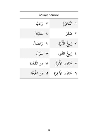 67
Muajt hënorë
‫ب‬َ‫ج‬َ‫ر‬ ٧ ‫م‬َّ‫ر‬َ‫ح‬‫م‬
ْ
‫ال‬ ١
‫ان‬َ‫ب‬
ْ
‫ع‬
َ
‫ش‬ ٨ ‫ر‬
َ
‫ف‬ َ‫ص‬ ٢
‫ان‬
َ
‫ض‬َ‫م‬َ‫ر‬ ٩ ِ‫ل‬َّ‫و‬
َ ْ
‫ال‬ ‫يع‬ِ‫ب‬َ‫ر‬ ٣
‫ال‬َّ‫و‬
َ
‫ش‬ ١٠ َّ‫ال‬ ‫يع‬ِ‫ب‬َ‫ر‬ِ‫ان‬ ٤
‫و‬‫ذ‬
ْ
‫ال‬ِ‫ة‬
َ
‫د‬
ْ
‫ع‬
َ
‫ق‬ ١١ ‫و‬
ْ
‫ال‬ ‫ى‬
َ
‫اد‬َ‫ُج‬
َ
‫ل‬ ٥
ِ
ْ
‫ال‬ ‫و‬‫ذ‬ِ‫ة‬َّ‫ج‬ ١٢
ْ
‫ال‬ ‫ى‬
َ
‫اد‬َ‫ُج‬ِ‫ة‬َ‫ر‬ِ‫خ‬ ٦
 