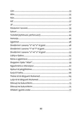 80
Lãm .....................................................................................................33
Mĩm.....................................................................................................35
Nũn......................................................................................................35
Hã'.......................................................................................................37
Jã'........................................................................................................37
Përdorimi i tenvinit............................................................................ 39
Sukuni .................................................................................................42
Teshdidi (dyfishuesi, përforcuesi).................................................... 44
Hemzeja............................................................................................. 46
Zgjatimet ........................................................................................... 48
Shndërrimi i zanores "e" në "a" të gjatë........................................... 48
Shndërrimi i zanores "i" në "i" të gjatë.............................................. 51
Shndërrimi i zanores "u" në "u" të gjatë ...........................................53
Lidhja e fjalëve....................................................................................55
Rënia e zgjatimeve.............................................................................57
Shqiptimi i fjalës “Allah”................................................................... 59
Ngjashmëria e shkronjave .................................................................61
Njohuri të përgjithshme.................................................................... 65
Surja El Fatiha.................................................................................... 68
Thënie të të dërguarit Muhamed..................................................... 69
Lutje të të dërguarit Muhamed......................................................... 71
Shkruaj me bukurshkrim....................................................................73
Shkruaj me bukurshkrim....................................................................75
Alfabeti i gjuhës arabe .......................................................................77
 