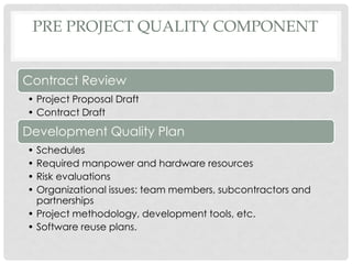 PRE PROJECT QUALITY COMPONENT


Contract Review
• Project Proposal Draft
• Contract Draft

Development Quality Plan
• Schedules
• Required manpower and hardware resources
• Risk evaluations
• Organizational issues: team members, subcontractors and
  partnerships
• Project methodology, development tools, etc.
• Software reuse plans.
 