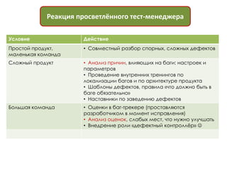 Реакция просветлённого тест-менеджера

Условие              Действие
Простой продукт,     • Совместный разбор спорных, сложных дефектов
маленькая команда
Сложный продукт      • Анализ причин, влияющих на баги: настроек и
                     параметров
                     • Проведение внутренних тренингов по
                     локализации багов и по архитектуре продукта
                     • Шаблоны дефектов, правила «что должно быть в
                     баге обязательно»
                     • Наставники по заведению дефектов
Большая команда      • Оценки в баг-трекере (проставляются
                     разработчиком в момент исправления)
                     • Анализ оценок, слабых мест, что нужно улучшать
                     • Внедрение роли «дефектный контроллѐр» 
 