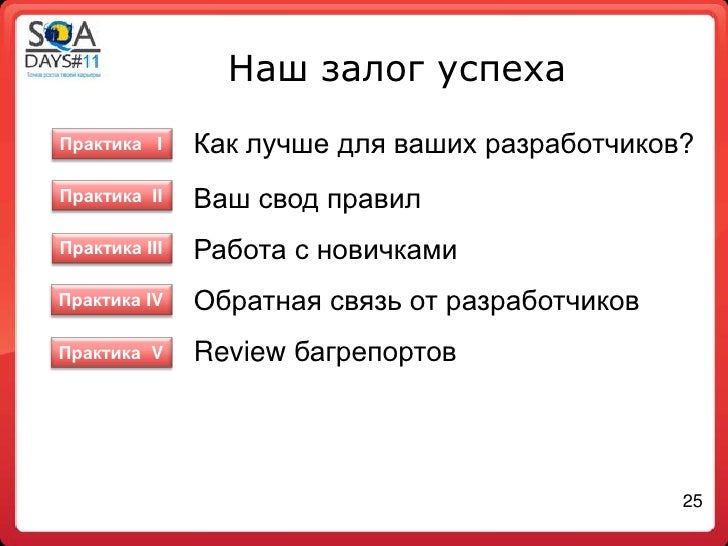 Как заводить гранту правильно Как заводить гранту правильно
