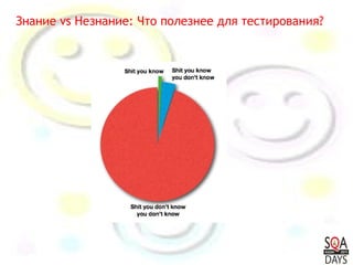 Знание vs Незнание: Что полезнее для тестирования? 