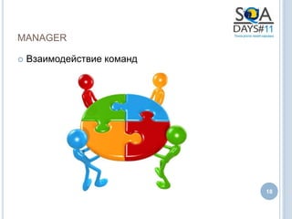 MANAGER

   Взаимодействие команд




                            18
 