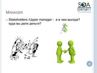 MANAGER
   Stakeholders /Upper manager - а в чем выгода?
    куда вы дели деньги?




                                                    20
 