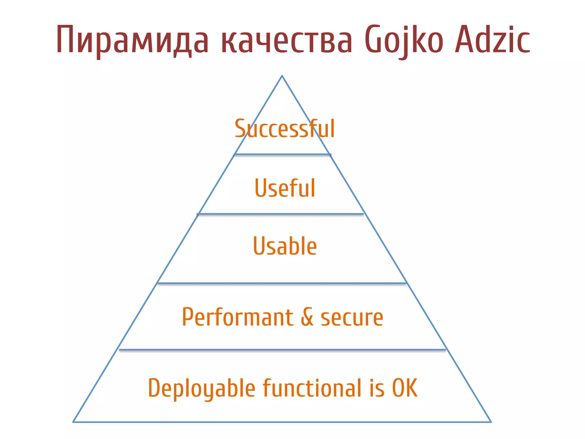Slide 18