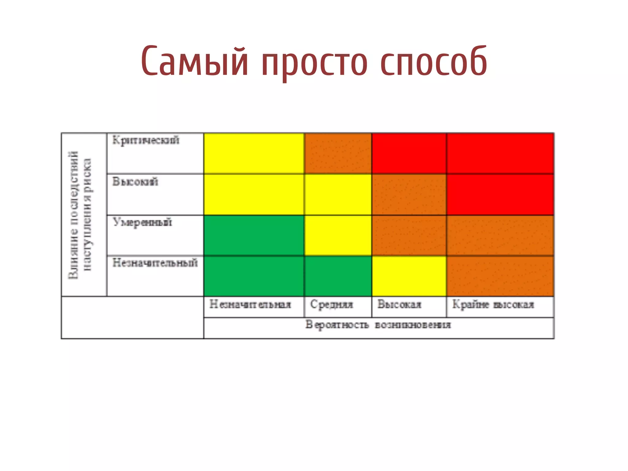 Slide 23