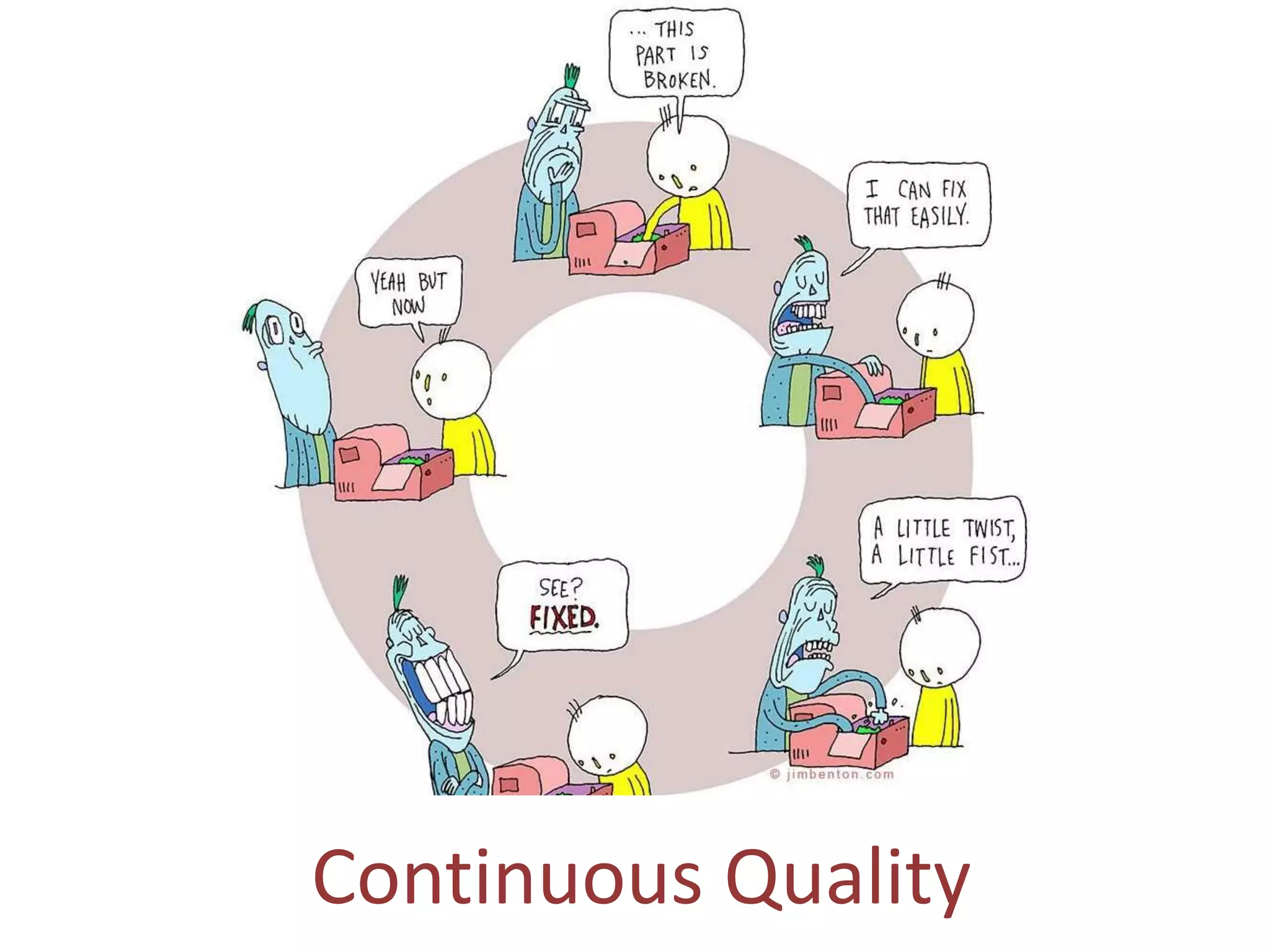 Continuous Quality
 