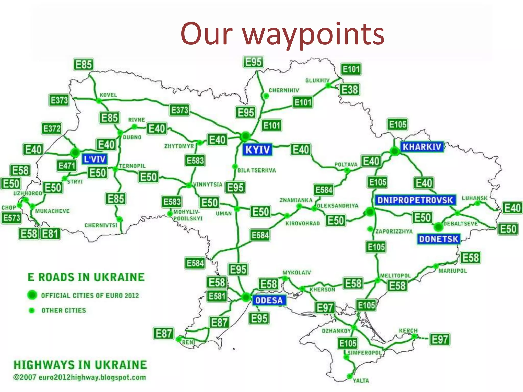 Our waypoints
 