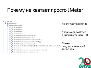 Тестирование отклика Web-интерфейса с JMeter и Selenium