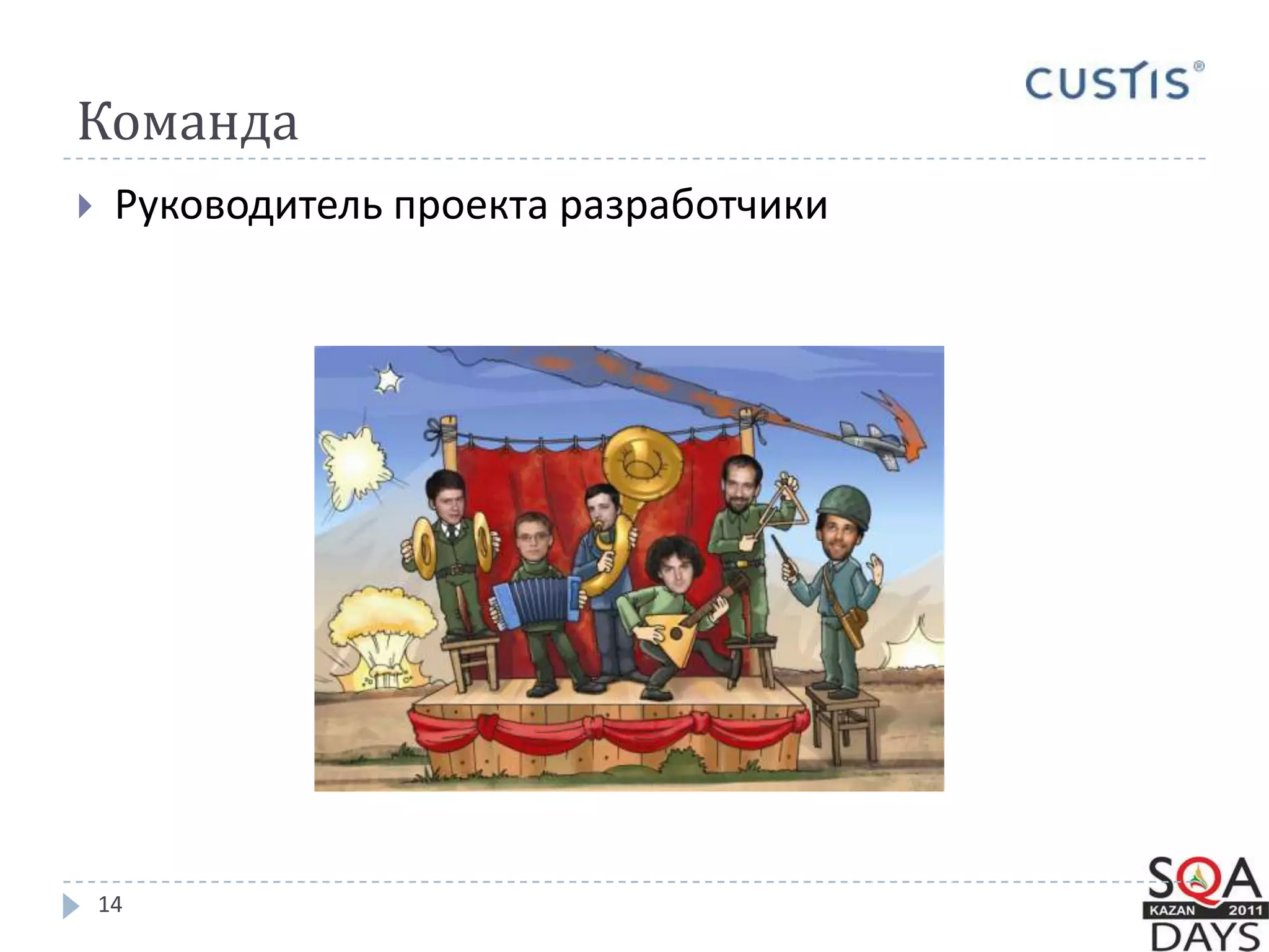 Команда14Руководитель проекта разработчики