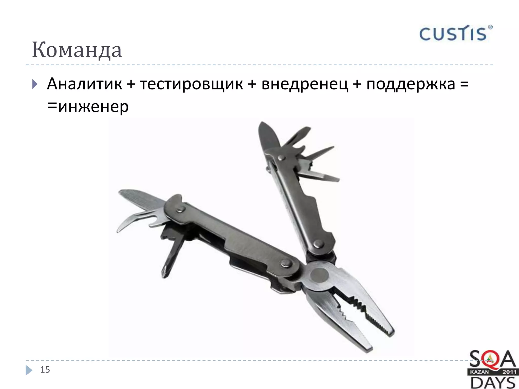 Команда15Аналитик + тестировщик + внедренец + поддержка = =инженер