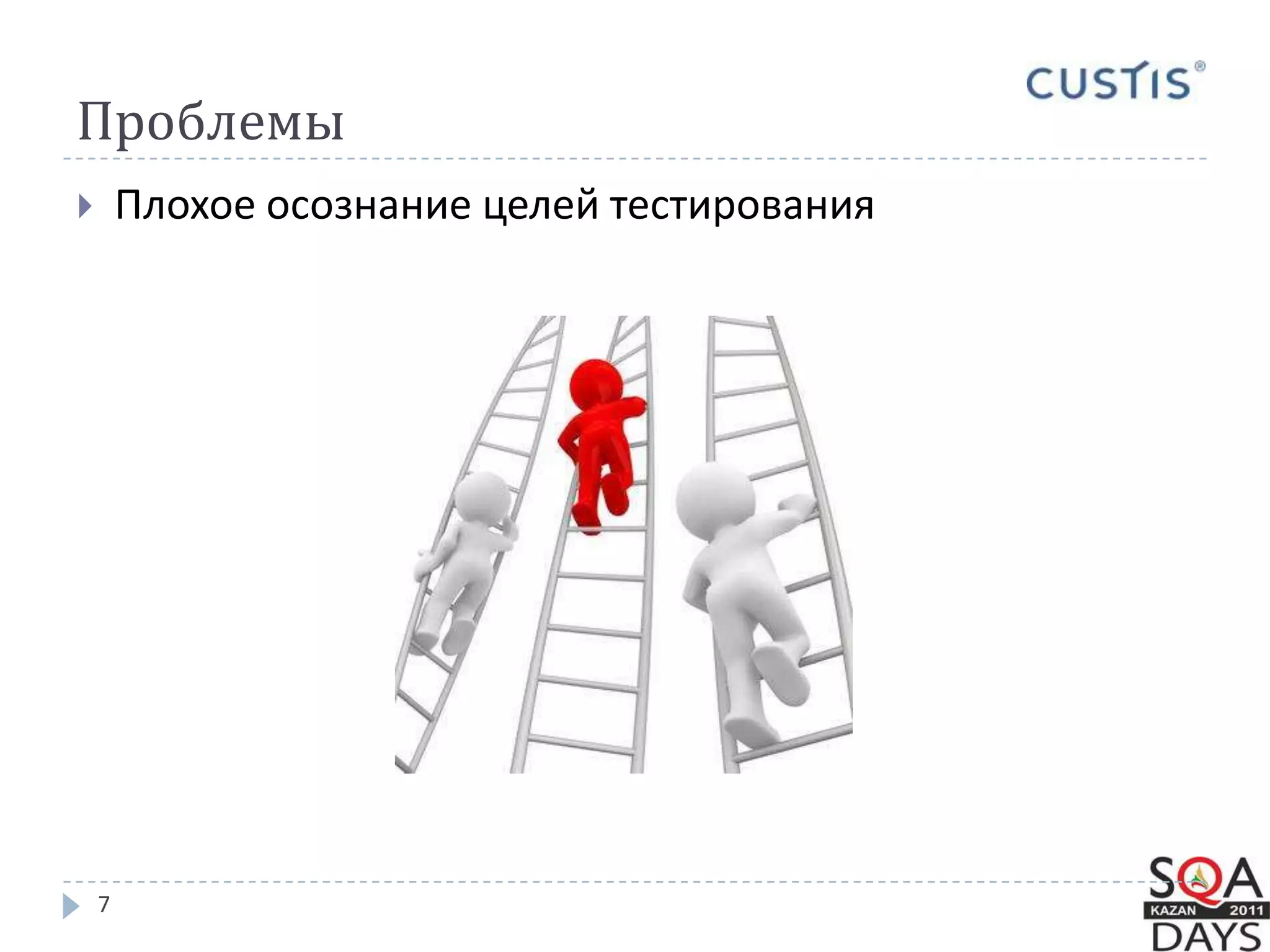 Проблемы7Плохое осознание целей тестирования