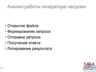 39
Анализ работы генератора нагрузки
• Открытие файла
• Формирование запроса
• Отправка запроса
• Получение ответа
• Логирование результата
 