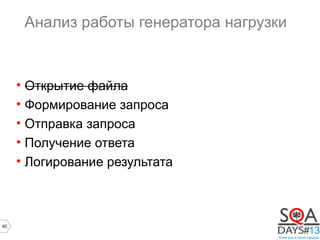 40
Анализ работы генератора нагрузки
• Открытие файла
• Формирование запроса
• Отправка запроса
• Получение ответа
• Логирование результата
 
