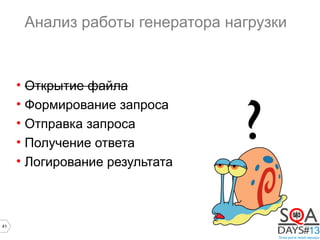 41
Анализ работы генератора нагрузки
• Открытие файла
• Формирование запроса
• Отправка запроса
• Получение ответа
• Логирование результата
?
 