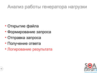 44
Анализ работы генератора нагрузки
• Открытие файла
• Формирование запроса
• Отправка запроса
• Получение ответа
• Логирование результата
 