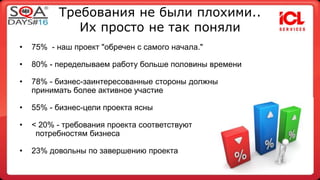 Требования не были плохими.. 
Их просто не так поняли 
• 75% - наш проект "обречен с самого начала." 
• 80% - переделываем работу больше половины времени 
• 78% - бизнес-заинтересованные стороны должны 
принимать более активное участие 
• 55% - бизнес-цели проекта ясны 
• < 20% - требования проекта соответствуют 
потребностям бизнеса 
• 23% довольны по завершению проекта 
 