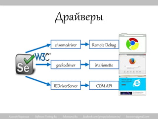 Алексей Баранцев Software-Testing.Ru Selenium2.Ru facebook.com/groups/selenium.ru/ barancev@gmail.com
Драйверы
COM API
Remote Debug
Marionette
chromedriver
geckodriver
IEDriverServer
 