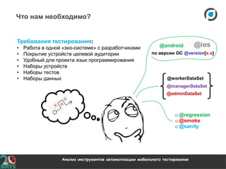Анализ инструментов автоматизации мобильного тестирования
Что нам необходимо?
Требования тестирования:
• Работа в одной «эко-системе» с разработчиками
• Покрытие устройств целевой аудитории
• Удобный для проекта язык программирования
• Наборы устройств
• Наборы тестов
• Наборы данных
o @regression
o @smoke
o @sanity
@adminDataSet
@android
@managerDataSet
@workerDataSet
по версии ОС @version[x.x]
@ios
 