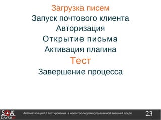 23Автоматизация UI тестирования в неконтролируемо улучшаемой внешней среде
Загрузка писем
Запуск почтового клиента
Авторизация
Открытие письма
Активация плагина
Тест
Завершение процесса
 