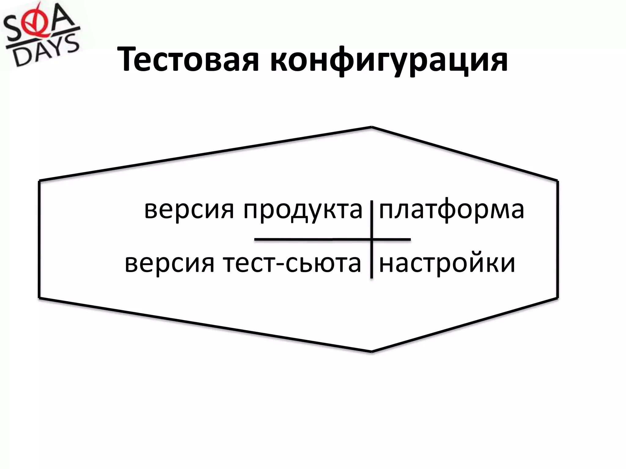 Локальный «тестовый робот»Пример структуры папок[test_robot][builds]	(установленныеверсии продуктов, подлежащих тестированию)[our_product_v1.3.1][our_product_v1.3.2]…[scripts]	(исполняемые и конфигурационные файлы локального робота)test_robot.pltest_robot.ini…[tests_cache]	(кэш тестовых наборов)test_group_A-ts512.tar.gztest_group_A-ts513.tar.gztest_group_B-ts513.tar.gz…[work]	(рабочая папка для выполнения тестов)[our_product_v1.3.1][test_group_A-ts512][our_product_v1.3.2][test_group_A-ts513][test_group_B-ts513]