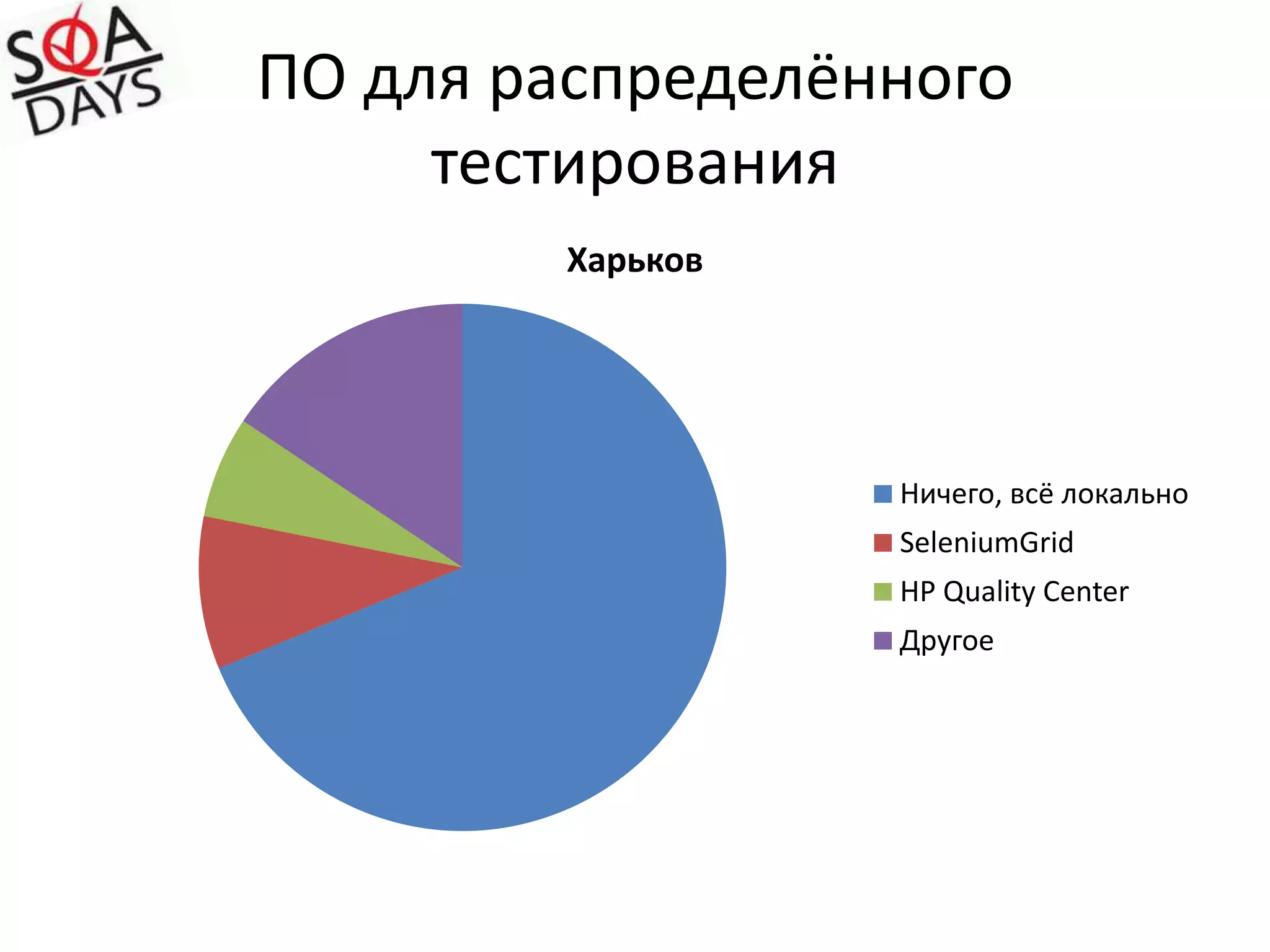 Вкалывают роботы