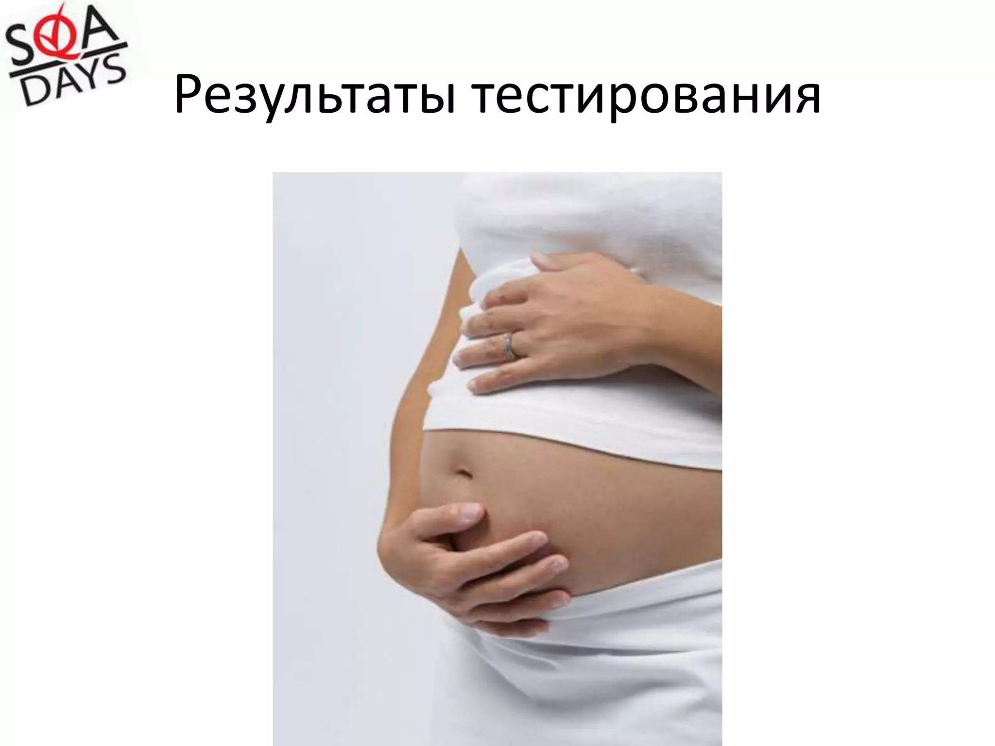 Результаты тестирования