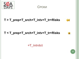 Сколько надо времени на внедрение в проект?А если подумать еще раз?А если перераспределить работы?А так ли надо впихнуть то, что не впихивается?Много!15