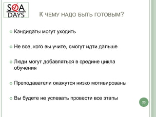 Отбор кандидатов21