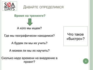 За 1 день 1на команда собеседующих может провести до 6 собеседований по часу каждое