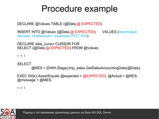 Подход к тестированию хранилища данных на базе MS SQL Server
DECLARE @Values TABLE (@Data,@ EXPECTED)
INSERT INTO @Values (@Data,@ EXPECTED) VALUES (тестовые
данные, созданные с помощью PICT Tool)
DECLARE date_cursor CURSOR FOR
SELECT (@Data,@ EXPECTED) FROM @Values
• • •
SELECT
@RES = [DWH.Stage].tmp_sales.GetSalesAccountingDate(@Data);
EXEC tSQLt.AssertEquals @expected = @EXPECTED, @Actual = @RES,
@message = @MES;
• • •
Procedure example
 