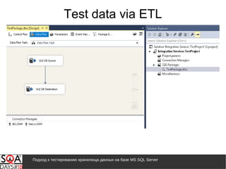 Подход к тестированию хранилища данных на базе MS SQL Server
Test data via ETL
 