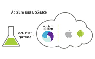 Тестовая инфраструктура
 