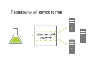 Запуск build-агента
Служба не может запускать UI
•  использовать планировщик заданий
•  запускать при входе пользователя в систему
•  права администратора
43
 