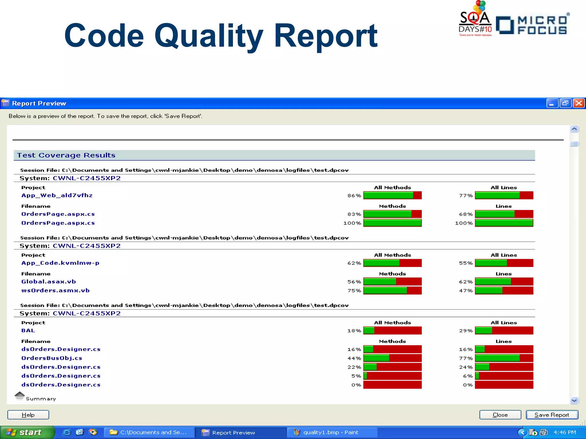 Code Quality Report
 
