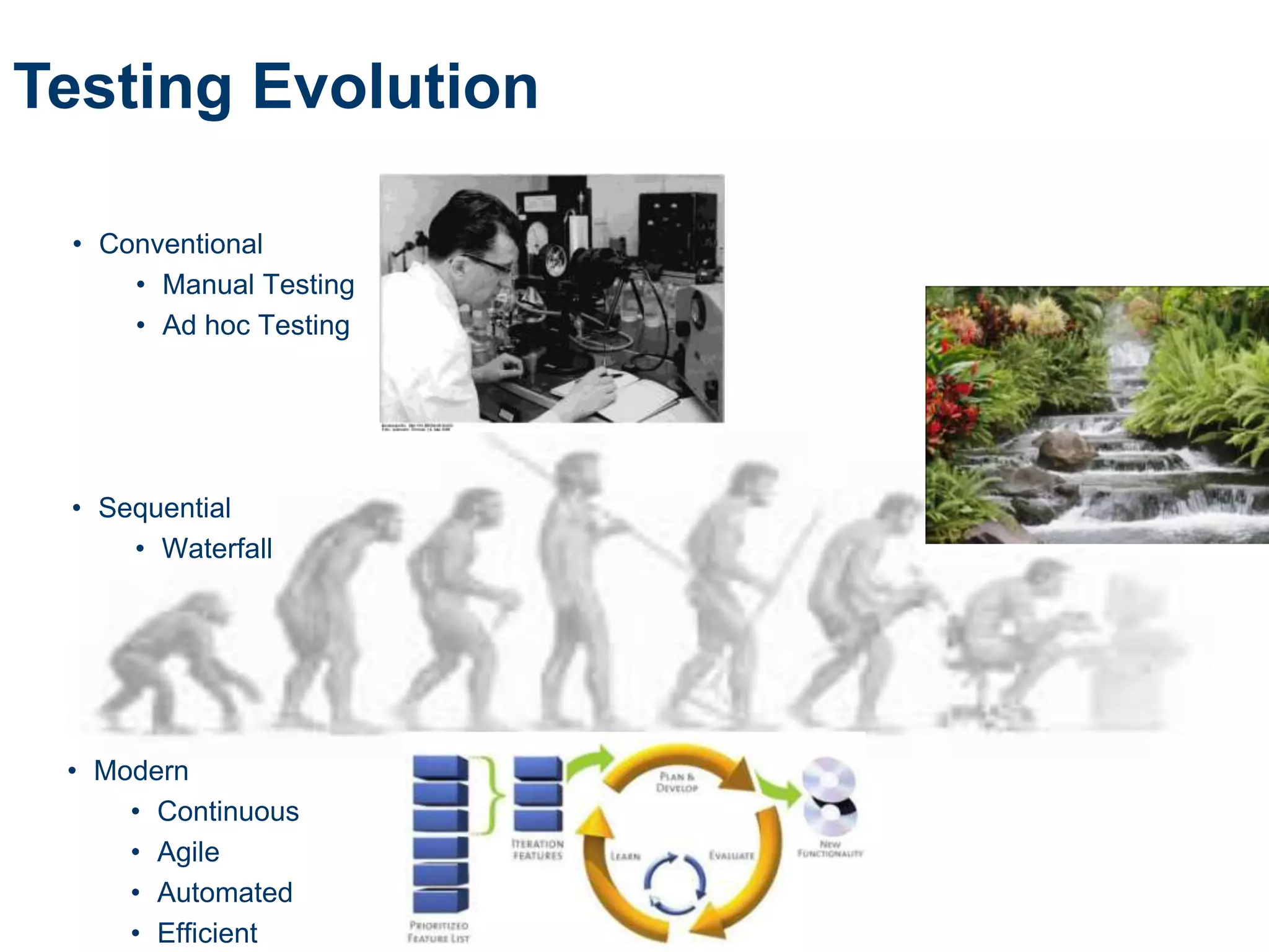 Testing Evolution

 • Conventional
     • Manual Testing
     • Ad hoc Testing




 • Sequential
     • Waterfall




 • Modern
     • Continuous
     • Agile
     • Automated
     • Efficient
 