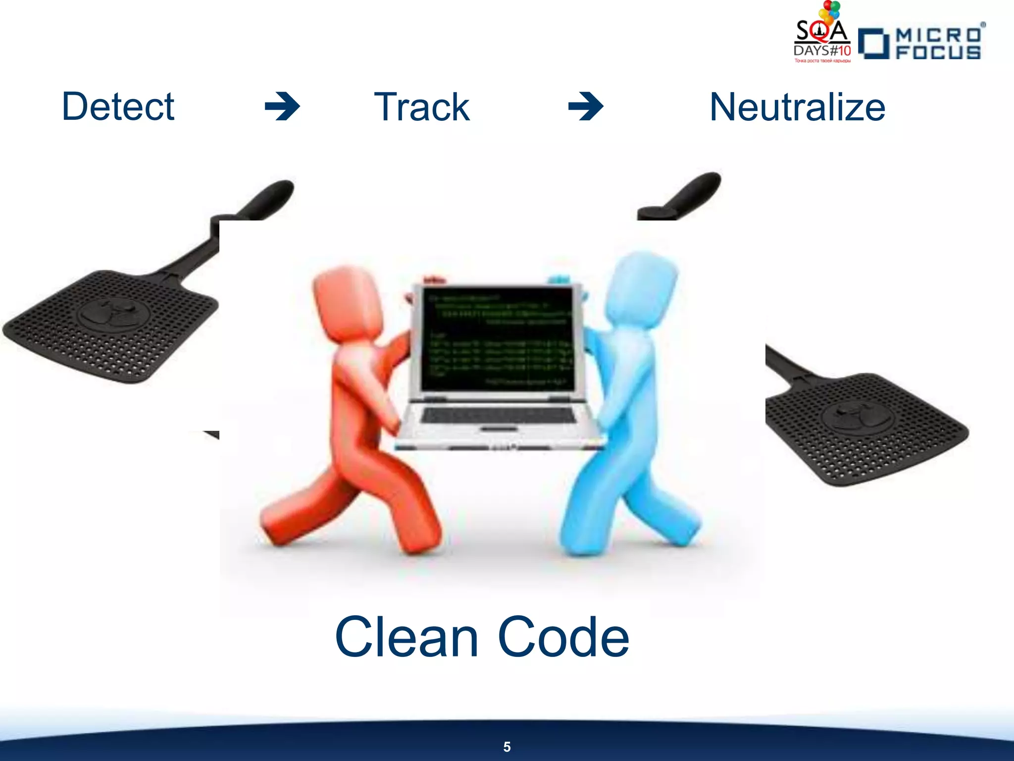 Detect       Track          Neutralize




             Clean Code
                      5
 