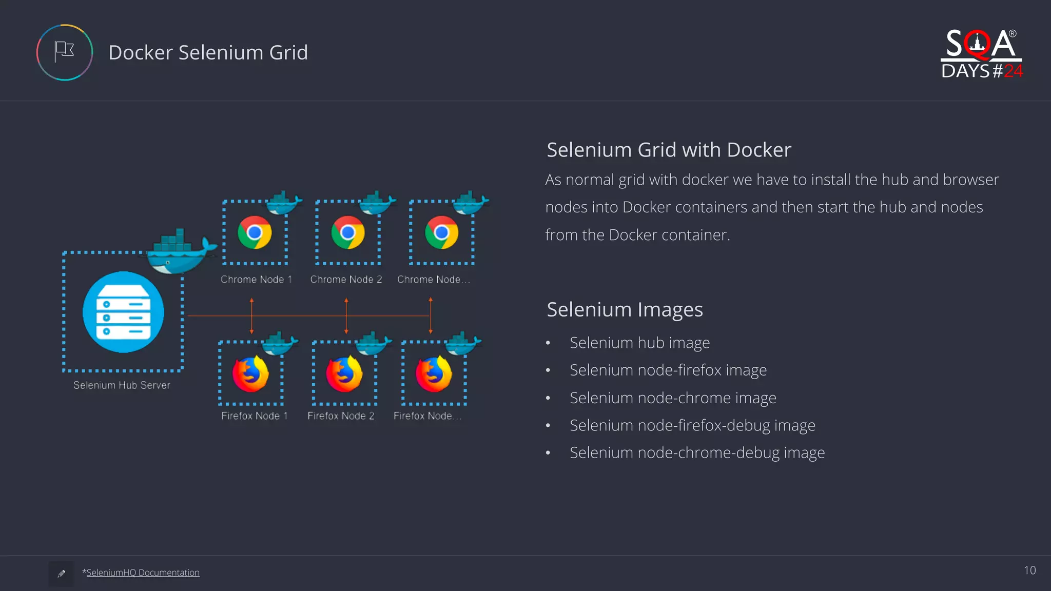 10 Docker Selenium Grid • Selenium hub image • Selenium node-firefox image • Selenium node-chrome image • Selenium node-firefox-debug image • Selenium node-chrome-debug image Selenium Images a *SeleniumHQ Documentation As normal grid with docker we have to install the hub and browser nodes into Docker containers and then start the hub and nodes from the Docker container. Selenium Grid with Docker 