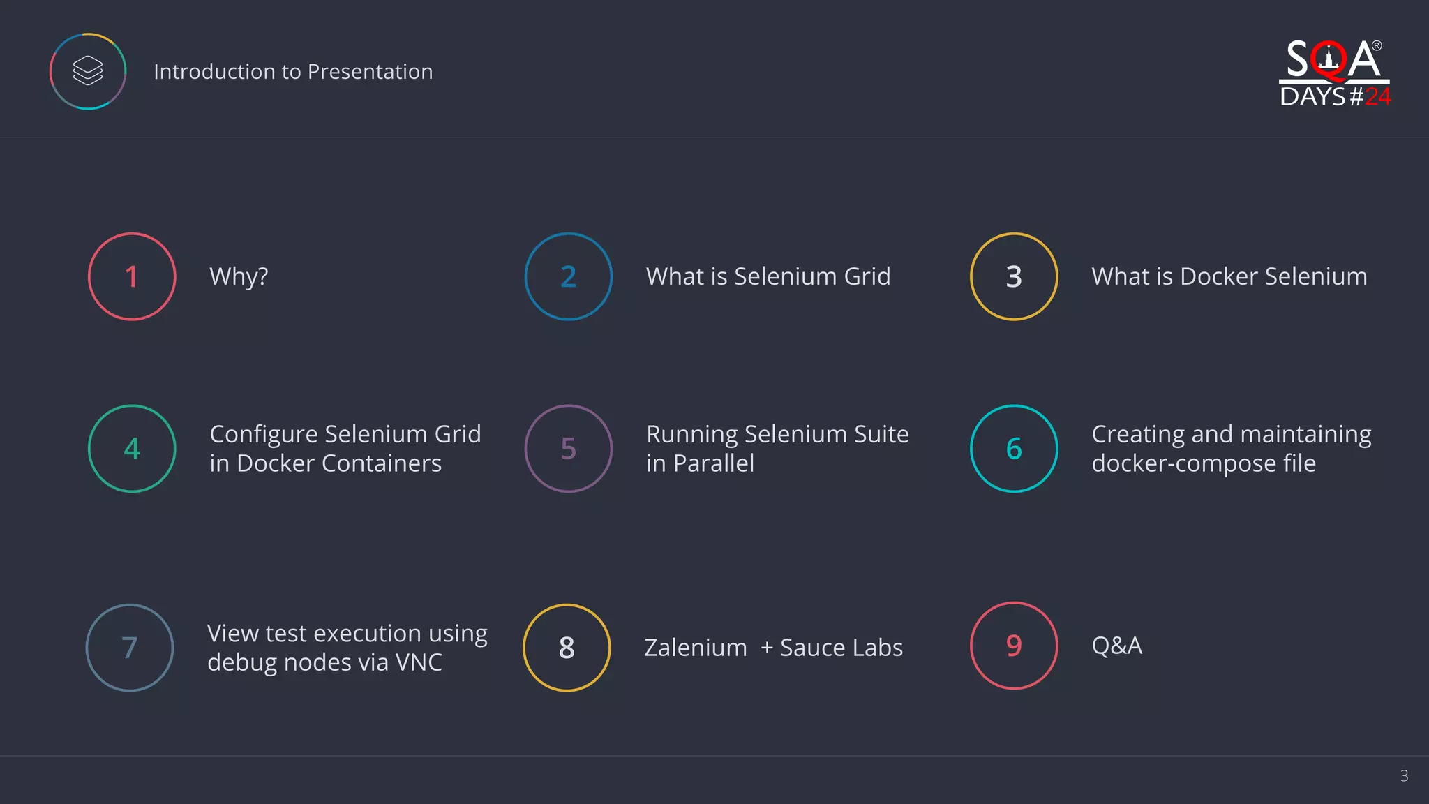 3 Introduction to Presentation 1 Why? 2 What is Selenium Grid 3 What is Docker Selenium 4 Configure Selenium Grid in Docker Containers 5 Running Selenium Suite in Parallel 6 Creating and maintaining docker-compose file 7 View test execution using debug nodes via VNC 9 Q&A8 Zalenium + Sauce Labs 