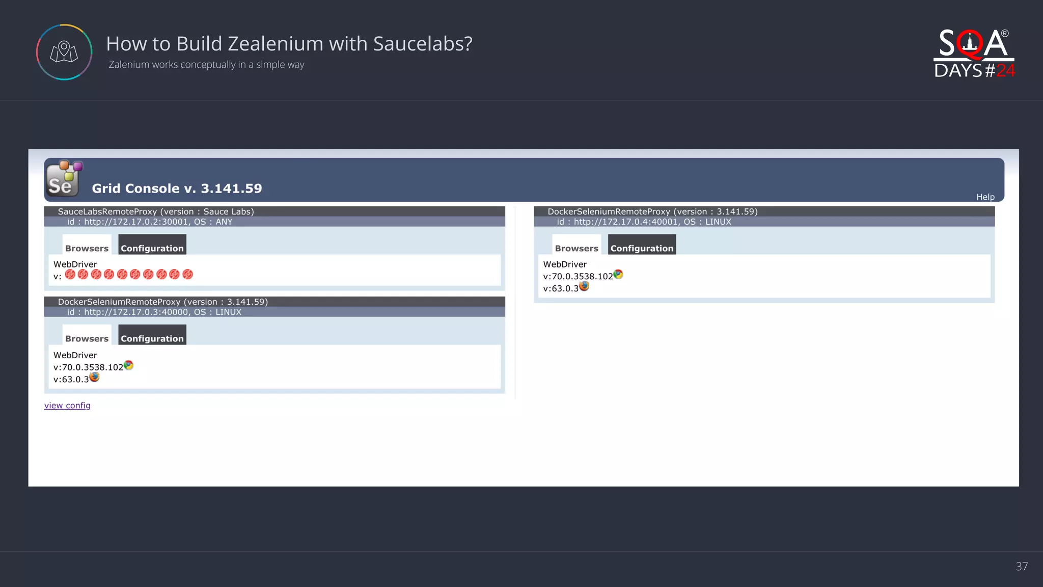 37 How to Build Zealenium with Saucelabs?  Zalenium works conceptually in a simple way 