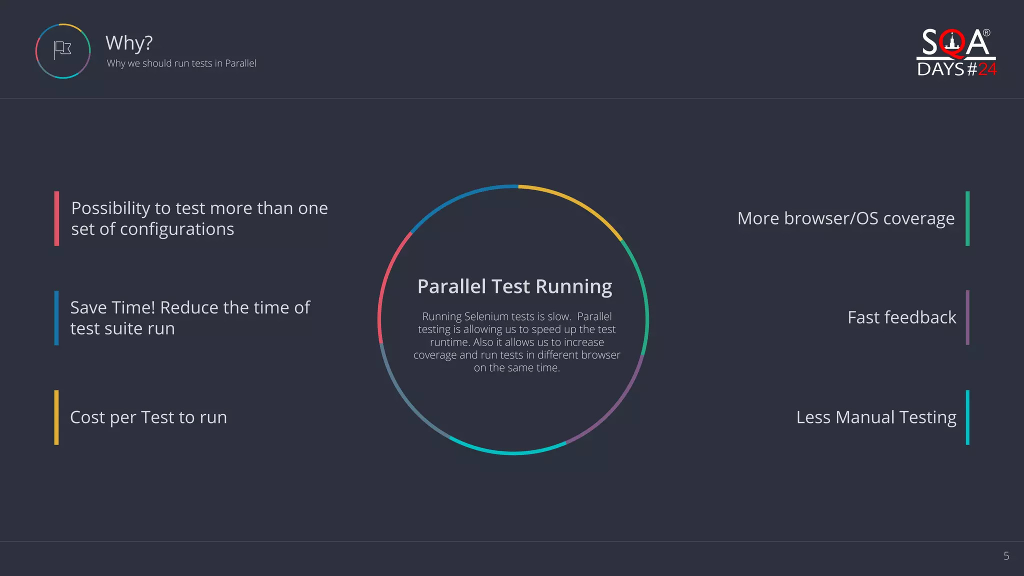 5 Why? Why we should run tests in Parallel Running Selenium tests is slow. Parallel testing is allowing us to speed up the test runtime. Also it allows us to increase coverage and run tests in different browser on the same time. Parallel Test Running Possibility to test more than one set of configurations Save Time! Reduce the time of test suite run Cost per Test to run More browser/OS coverage Fast feedback Less Manual Testing 