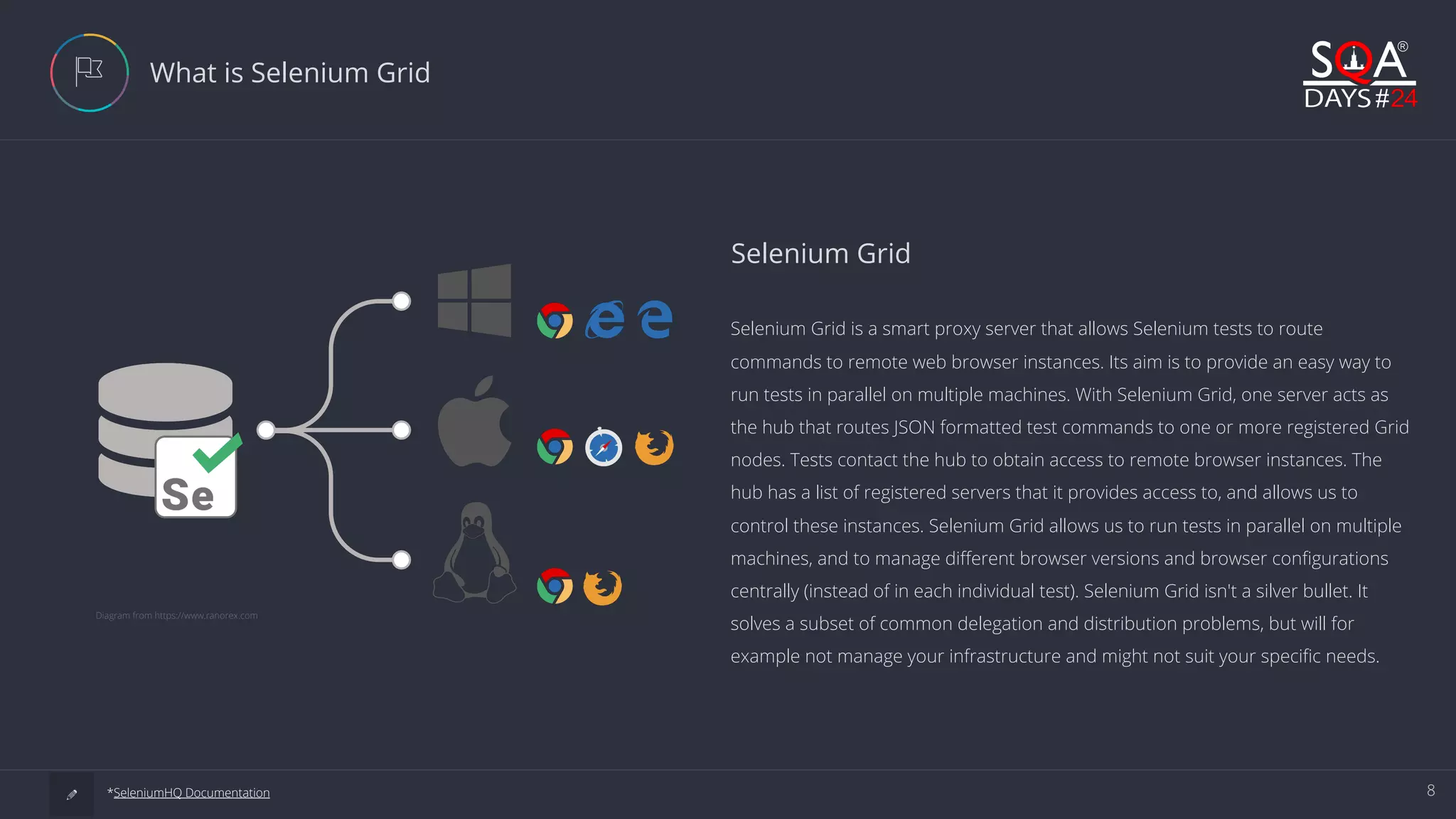 8 What is Selenium Grid Selenium Grid is a smart proxy server that allows Selenium tests to route commands to remote web browser instances. Its aim is to provide an easy way to run tests in parallel on multiple machines. With Selenium Grid, one server acts as the hub that routes JSON formatted test commands to one or more registered Grid nodes. Tests contact the hub to obtain access to remote browser instances. The hub has a list of registered servers that it provides access to, and allows us to control these instances. Selenium Grid allows us to run tests in parallel on multiple machines, and to manage different browser versions and browser configurations centrally (instead of in each individual test). Selenium Grid isn't a silver bullet. It solves a subset of common delegation and distribution problems, but will for example not manage your infrastructure and might not suit your specific needs. Selenium Grid a *SeleniumHQ Documentation Diagram from https://www.ranorex.com 