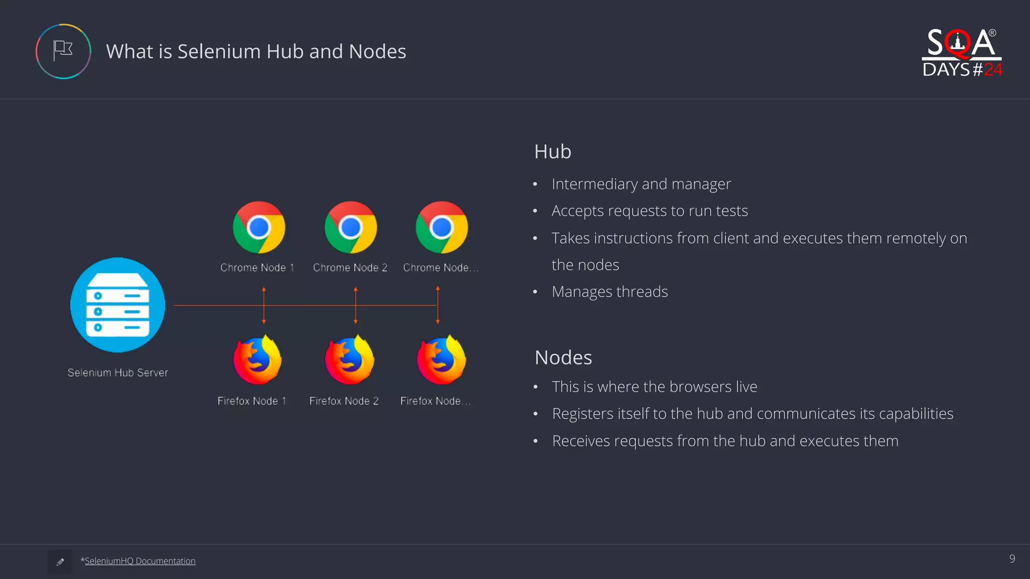 9 What is Selenium Hub and Nodes • Intermediary and manager • Accepts requests to run tests • Takes instructions from client and executes them remotely on the nodes • Manages threads Hub a *SeleniumHQ Documentation • This is where the browsers live • Registers itself to the hub and communicates its capabilities • Receives requests from the hub and executes them Nodes 