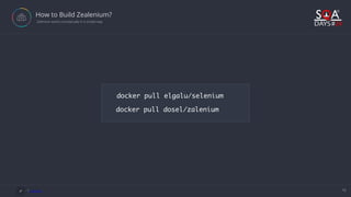 Easy Setup for Parallel Test Execution with Selenium Docker | PDF
