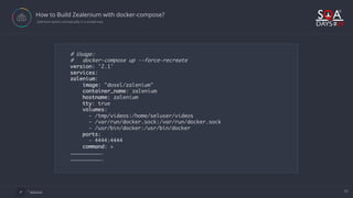 Easy Setup for Parallel Test Execution with Selenium Docker | PDF